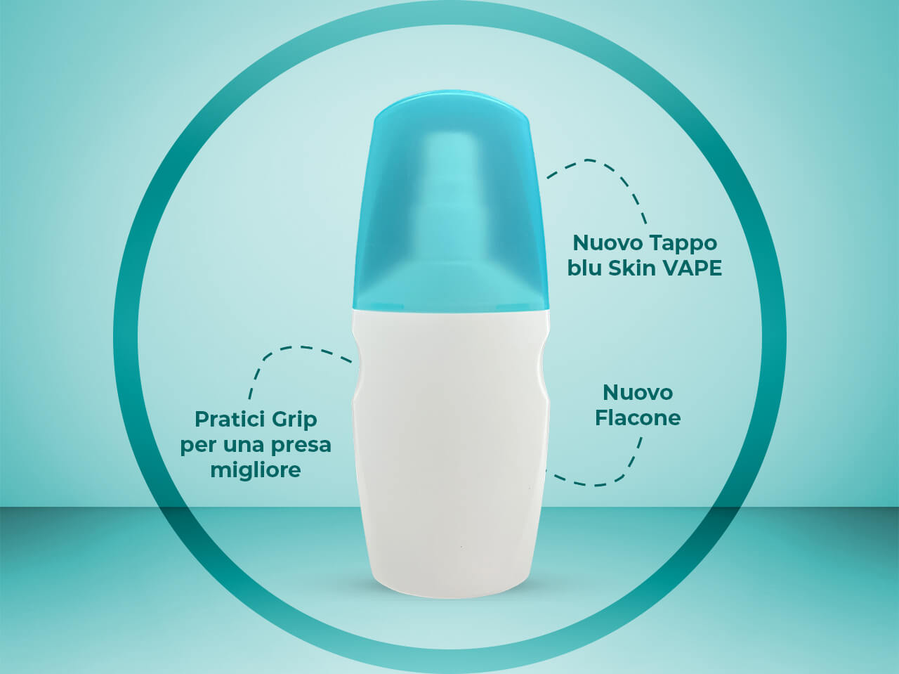 Nuovo packaging lozioni